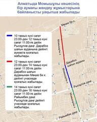 Алматыда Момышұлы көшесінің аумақтары жөндеу жұмыстарына байланысты уақытша жабылады