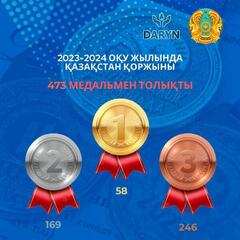 2023-2024 оқу жылында қазақстандық оқушылар 473 медаль жеңіп алды, оның 58-і алтын медаль.