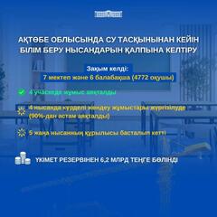 Су тасқынынан кейінгі сабақтар: білім беру жүйесіндегі қалпына келтіру жұмыстары