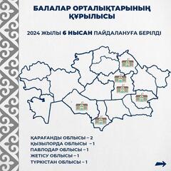 Жол картасы аясында қосымша білім беру ұйымдарын салу жоспарлануда. Соңғы жылда елімізде 16 нысан пайдалануға берілді