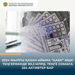 2024 жылғы қазан айына 