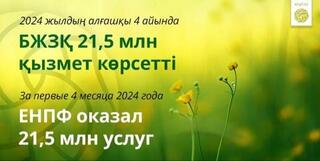 2024 жылдың алғашқы 4 айында БЖЗҚ 21.5 млн қызмет көосетті