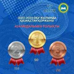 2023-2024 оқу жылында қазақстандық оқушылар 424 медаль жеңіп алды, оның 50-і алтын медаль