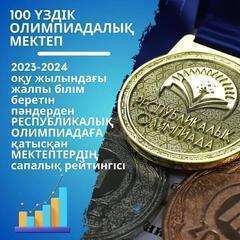 Олимпиадалық 100 үздік мектеп рейтингінің екінші орнында –  «Білім-инновация» лицей-интернаты  