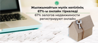 Жылжымайтын мүлік кепілінің 67%-ы онлайн режимінде тіркеледі