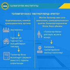 Тәлімгерлік институты: елімізде 300-ден астам адам жетім балаларға тәлімгер болды