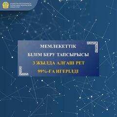 Мемлекеттік білім беру тапсырысы 3 жылда алғаш рет 99%-ға игерілді