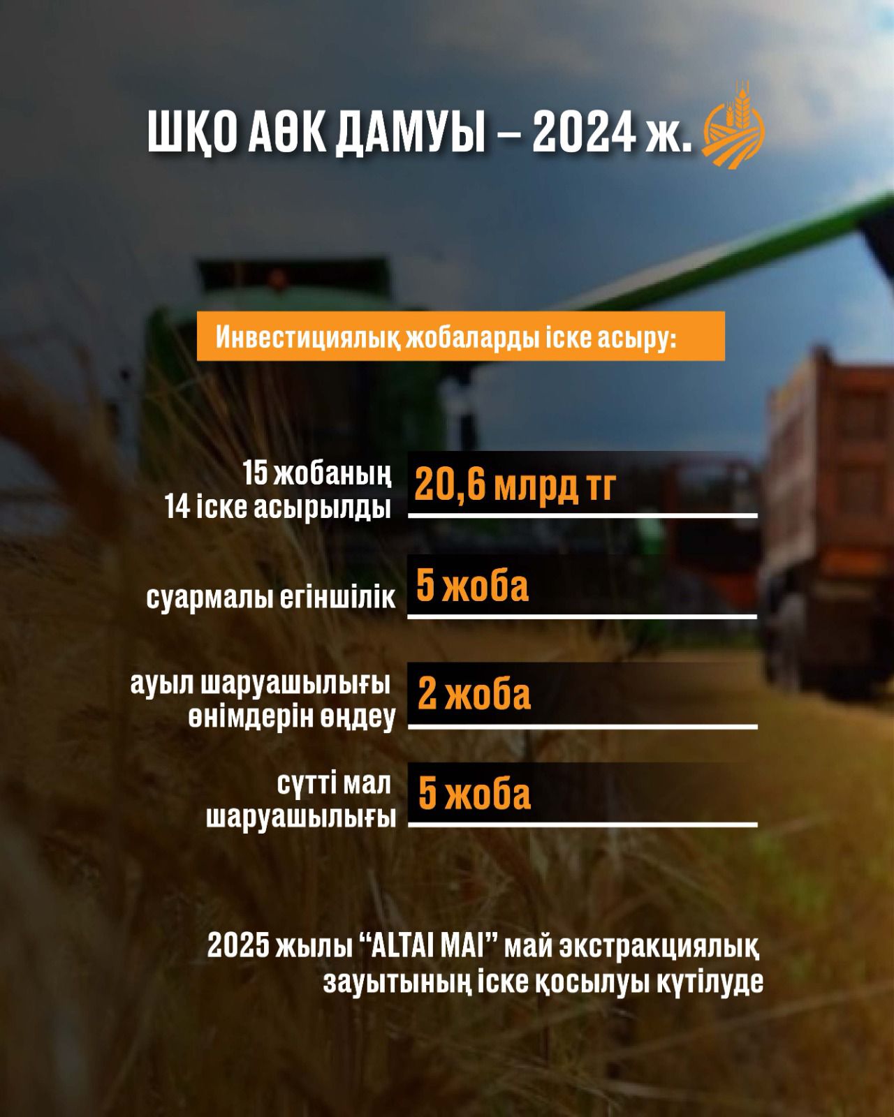 2024 жылы ШҚО агроөнеркәсіптік кешенін дамыту.