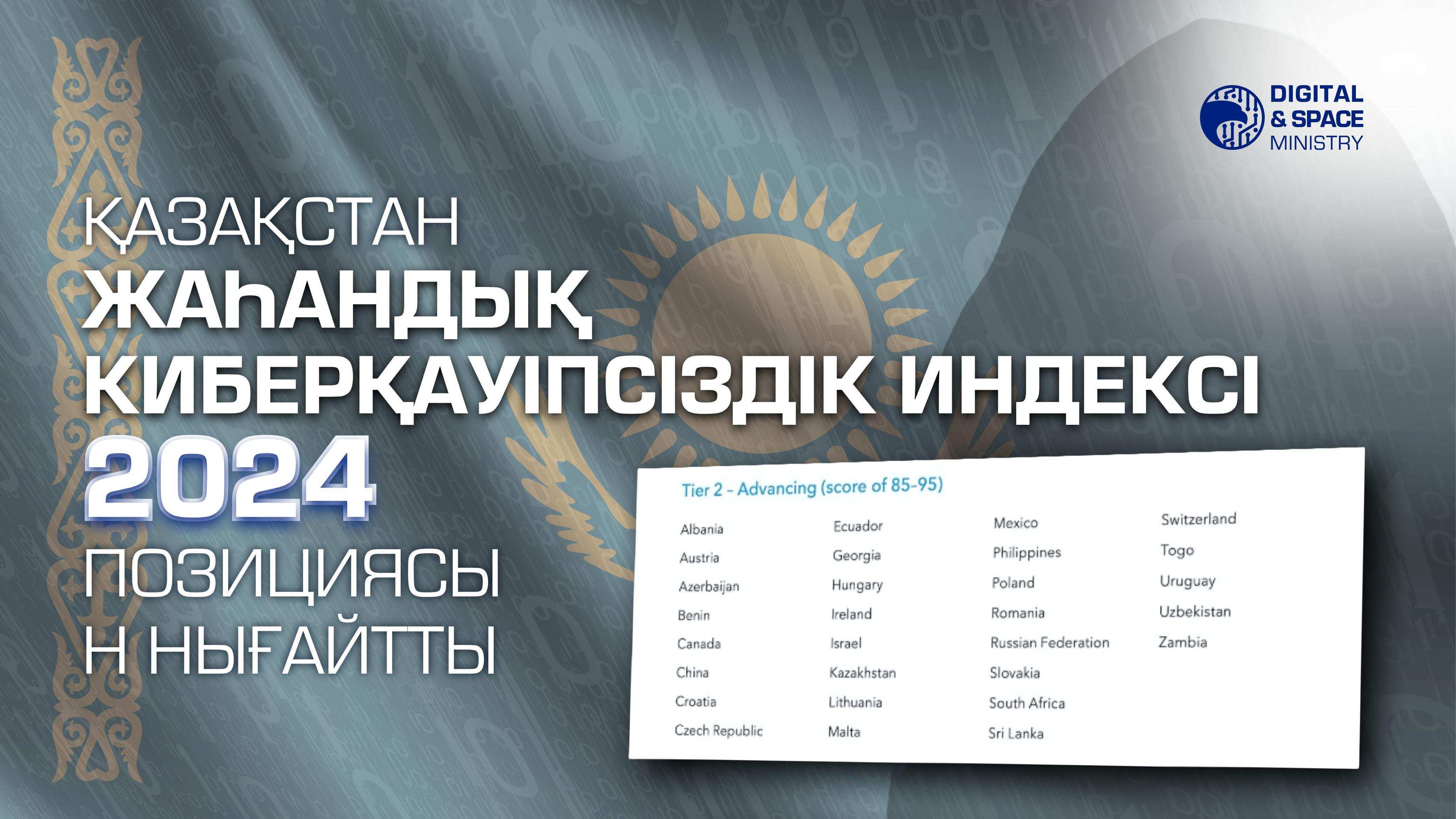 Қазақстан 2024 жылғы Ғаламдық киберқауіпсіздік индексінде өз позициясын нығайтты